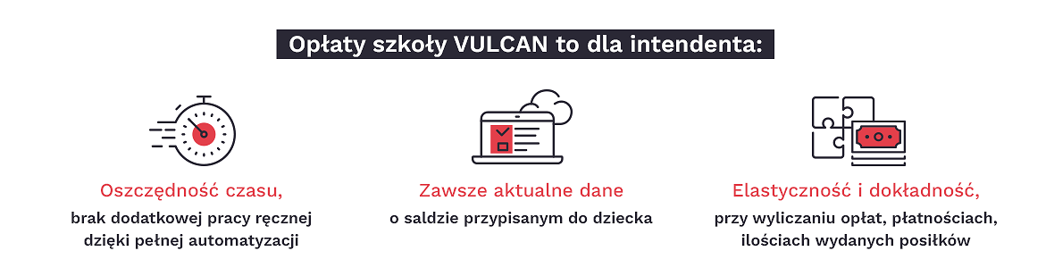 Opłaty szkoły VULCAN - korzyści dla intendenta