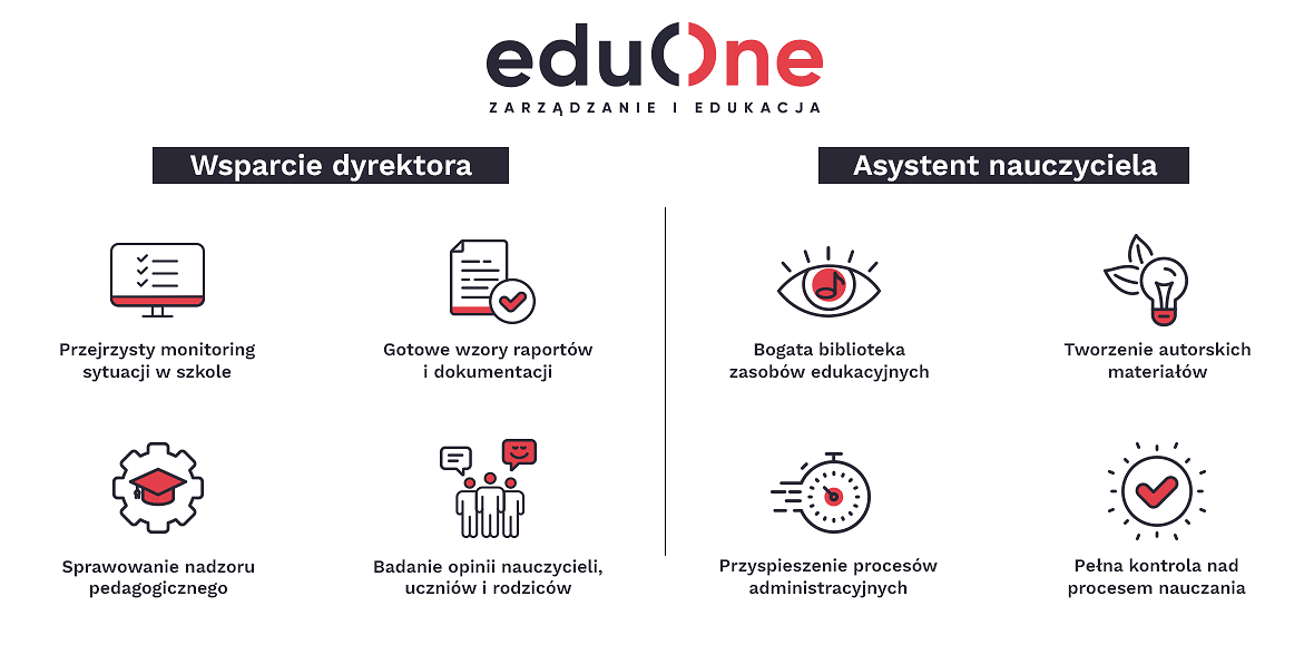 eduone-funkcje.png [70.95 KB]