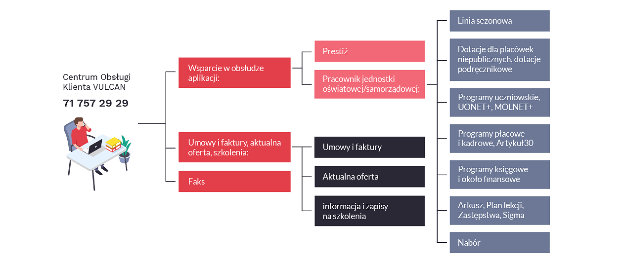 schemat-ivr-08-2023.png [55.11 KB]