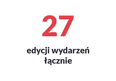 27-edycji-lacznie.jpg [14.62 KB]