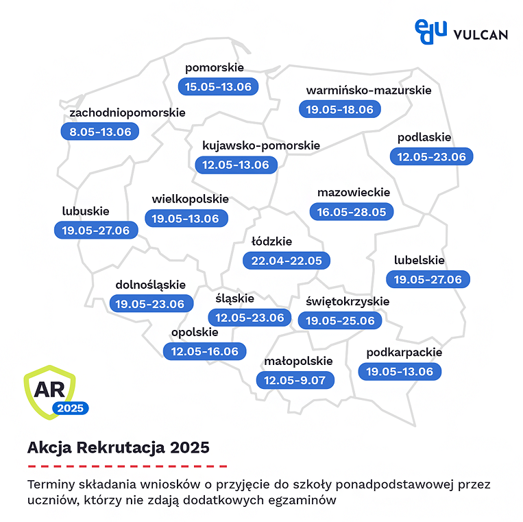 Rekrutacja 2025 terminy wnioski zwykle