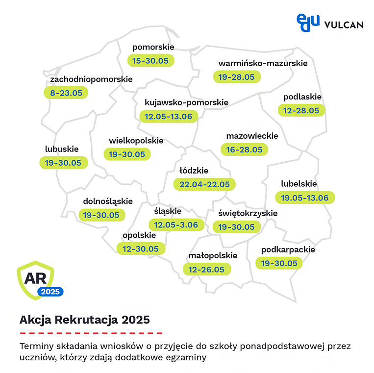 Rekrutacja 2025 terminy wnioski specjalne