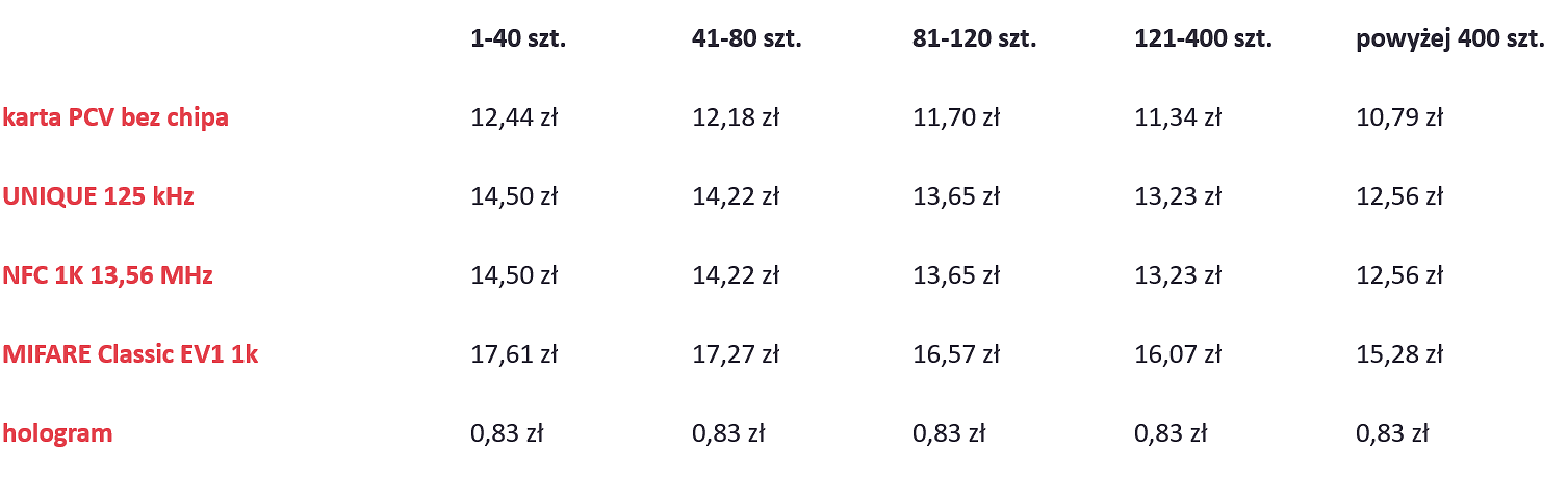 cennik-legitymacje-0725.png [35.15 KB]