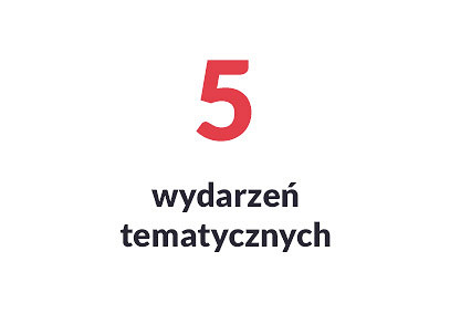 5-kongresow-tematyczne.jpg [12.67 KB]